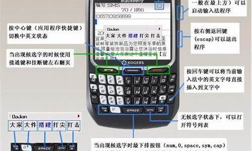 多普达手机中文输入法_多普达手机中文输入法下载