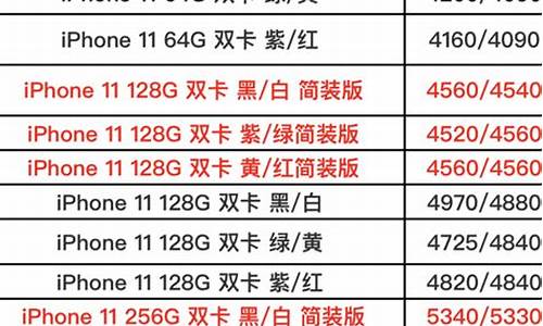 官方苹果4手机报价多少一台_官方苹果4手机报价多少一台啊