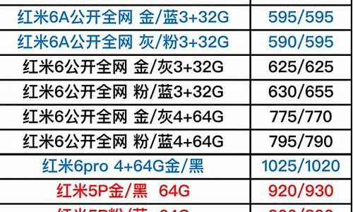 中域手机报价_郑州中域手机报价