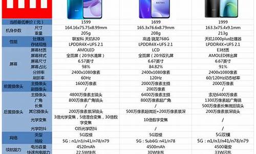 小米手机怎么取消每日日程_小米手机报价单每日更新怎么关闭