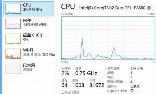 电脑硬件温度异常怎么办_win7硬件温度