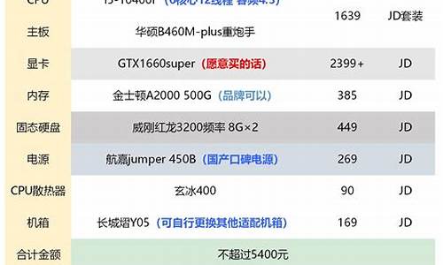 电脑配置及价格_电脑配置及价格表