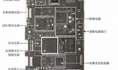 三星a8手机原理图详解_三星a8手机原理图详解大全