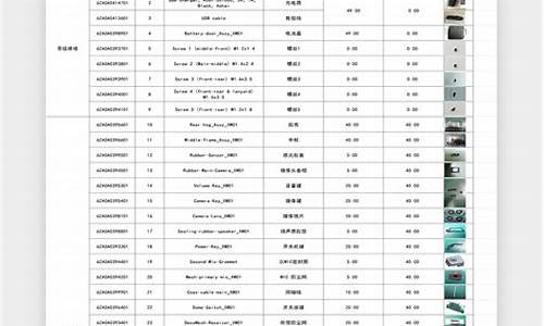 小米手机报价维修规则