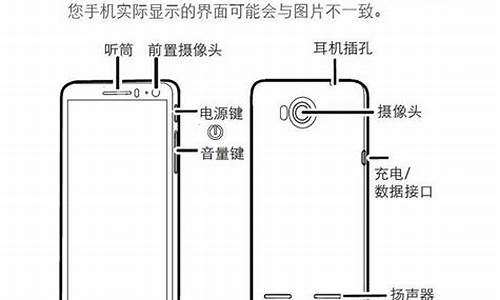 lenovo手机说明书_联想手机说明书