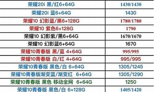 太平洋手机官网报价列表