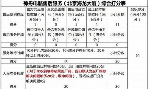 神舟手机维修网点查询官网_神舟手机维修网点查询官网电话